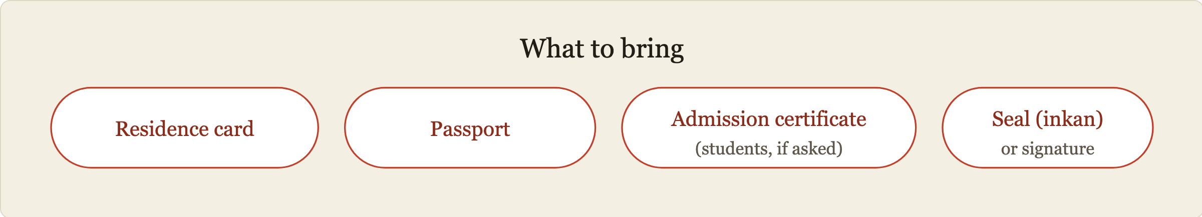 Bring: residence card, passport, school admission certificate if asked, and a personal seal or signature.