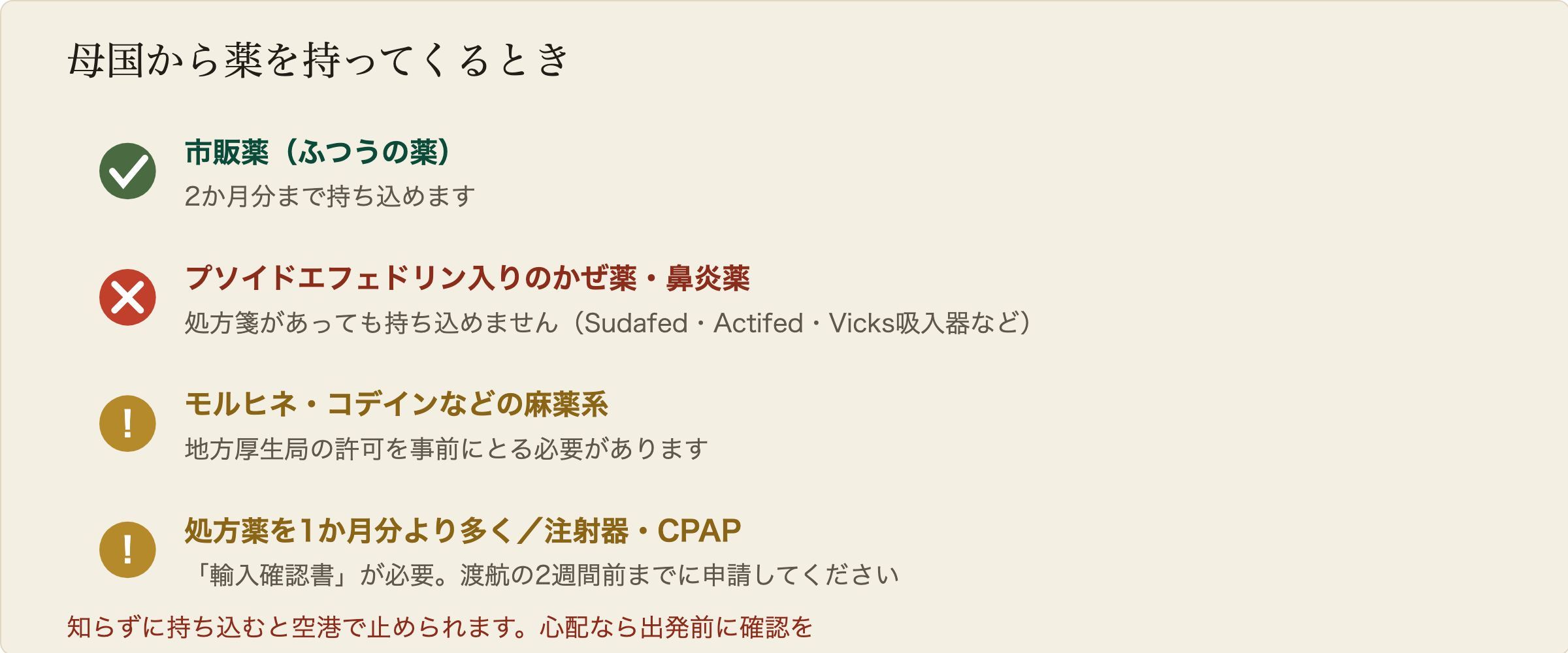 母国から日本へ薬を持ち込むときの可否。市販薬は2か月分まで持ち込める。プソイドエフェドリンを含むかぜ薬は処方箋があっても持ち込めない。モルヒネやコデインなどの麻薬系は地方厚生局の事前許可が必要。処方薬を1か月分より多く持ち込む場合や注射器を持ち込む場合は輸入確認書が必要で、渡航の2週間前までに申請する。