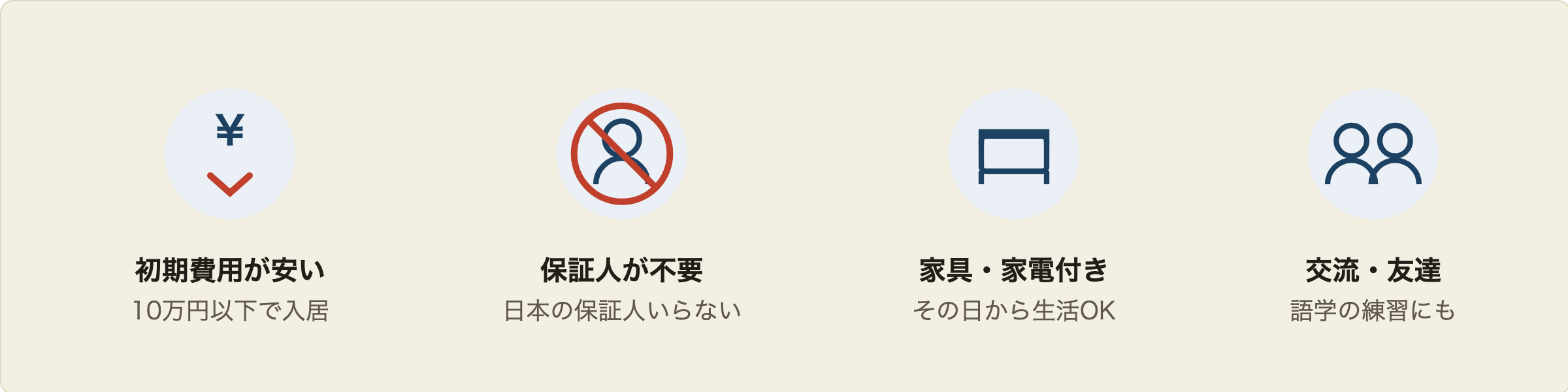 シェアハウスの4つのメリット:初期費用が安い、日本人の保証人が不要、家具家電付きですぐ住める、住民と交流して友達ができる
