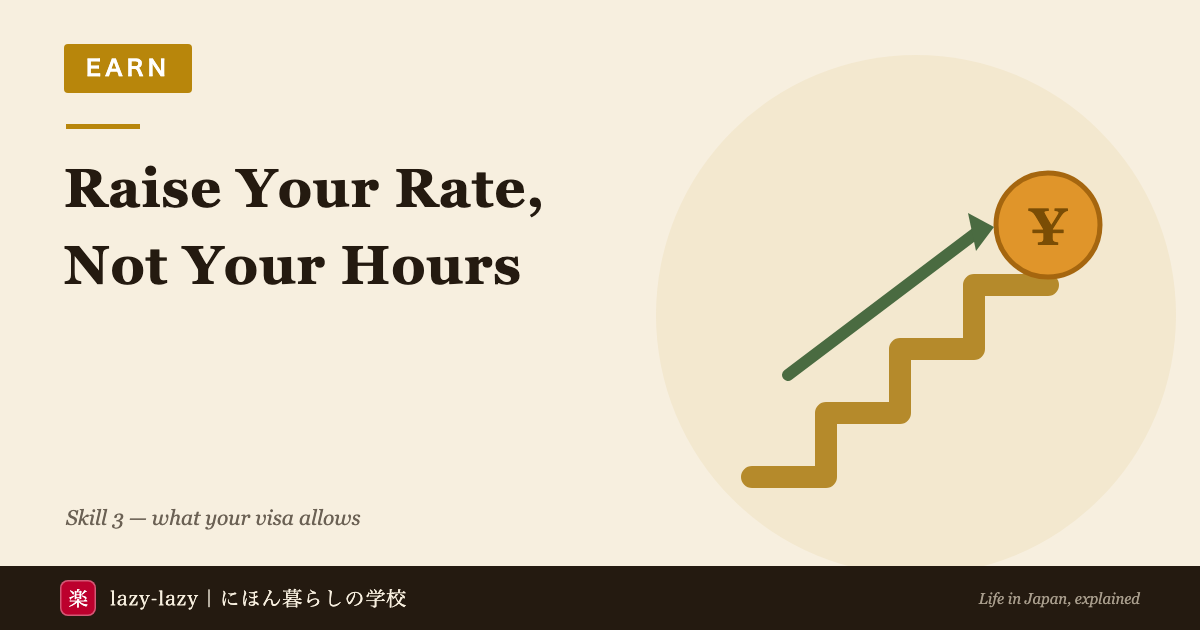Earn skill for foreigners in Japan: visa limits, part-time work, Japanese, changing status