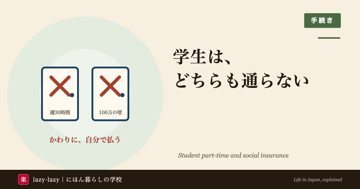 勤務先の社会保険に入る2つの入口と、学生がどちらも通らないことを示した図解