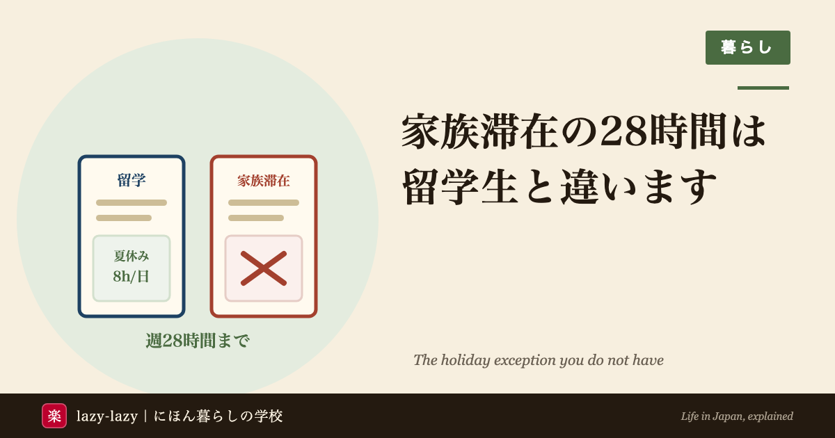 家族滞在と留学の資格外活動許可を比べ、長期休業の1日8時間の例外が家族滞在には無いことを示した図解