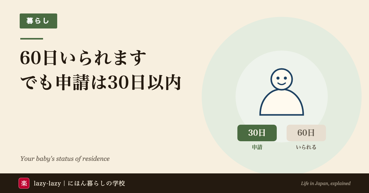 日本で外国籍の赤ちゃんが生まれたあとの3つの期限を時間軸で示した図解