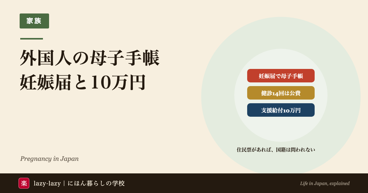 外国人の妊娠届と母子健康手帳の要点。住民票のある市区町村に妊娠届を出すと母子手帳がもらえる、妊婦健診は14回分以上が公費、妊婦のための支援給付は1人なら10万円