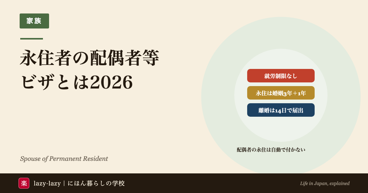 在留資格「永住者の配偶者等」2026のアイキャッチ。就労制限なし、永住申請は婚姻3年＋在留1年から、離婚・死別は14日以内に届出、の3点