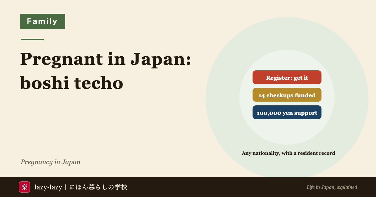Pregnant in Japan as a foreigner: register the pregnancy to get the boshi techo, at least 14 prenatal checkups are publicly funded, and the pregnancy support payment is 100,000 yen for one baby