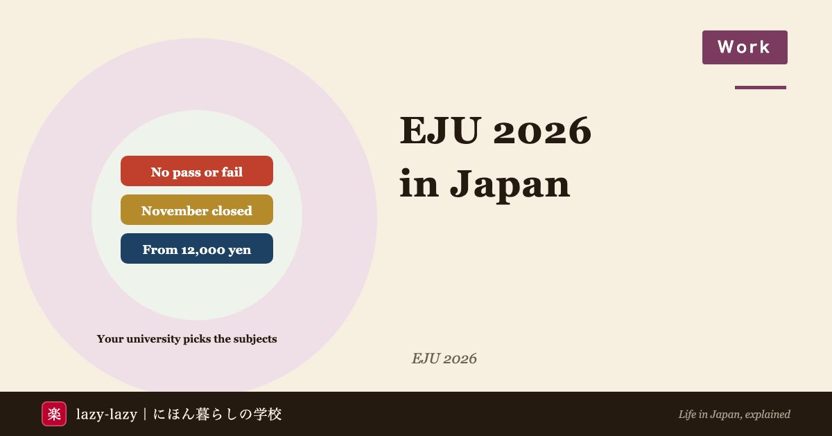 Eyecatch for the EJU exam 2026 in Japan: no pass or fail, registration for the November exam already closed, and a fee from 12,000 yen in Japan