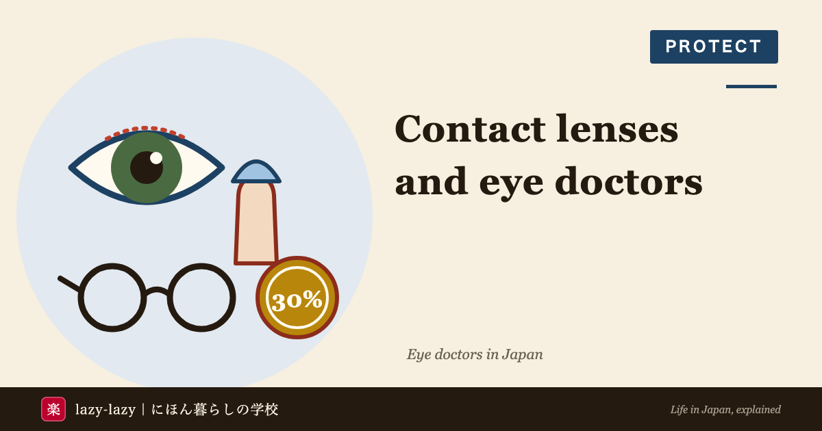 Contact lenses and eye doctors in Japan: the eye exam for contacts is covered by health insurance at 30%, shown with an eye, a lens on a fingertip, glasses and a 30% coin