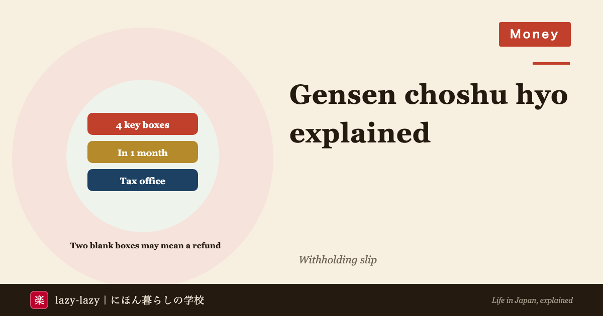Gensen choshu hyo (withholding slip) in Japan 2026: four boxes to read, issued within one month of leaving a job, and the tax office if it never comes.
