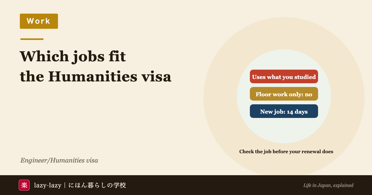 Which jobs fit Japan's Engineer/Specialist in Humanities/International Services visa: work that uses what you studied, not floor work alone, and a 14-day notice when you change jobs