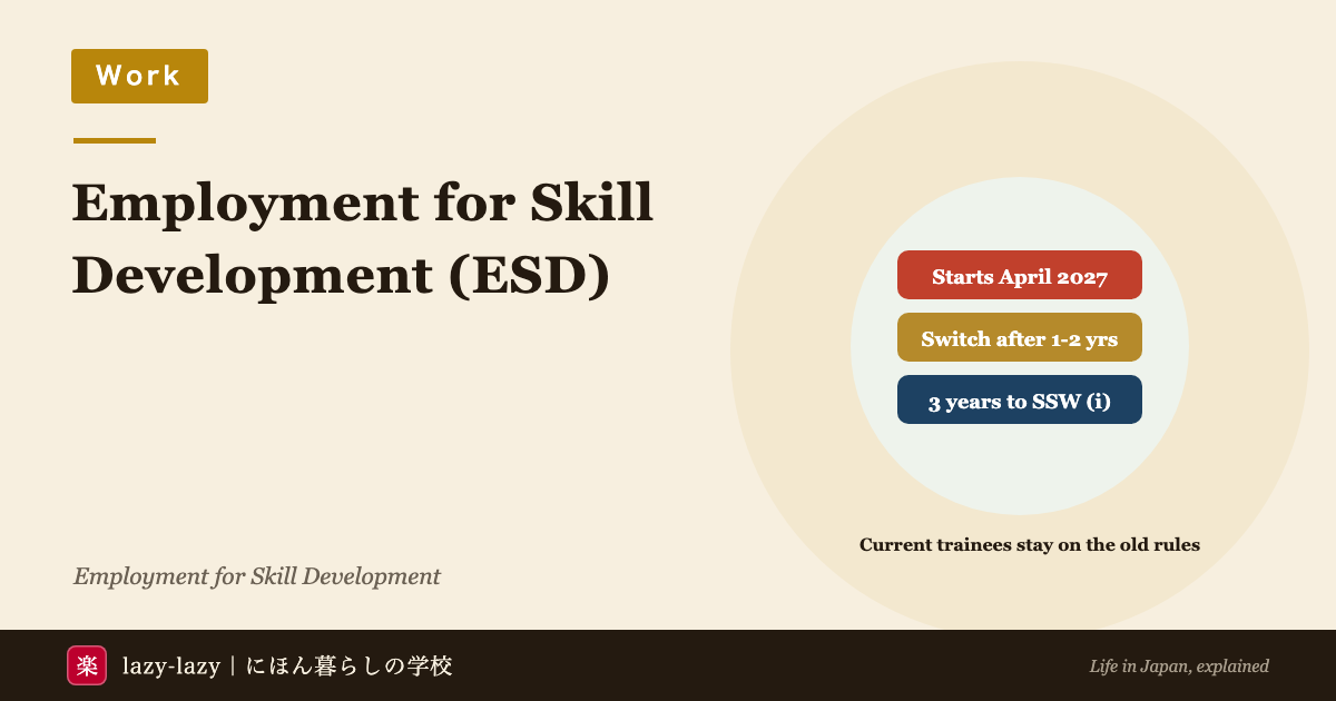 Employment for Skill Development replaces technical intern training on 1 April 2027: change employer by choice after 1 or 2 years, and move to SSW (i) after three years