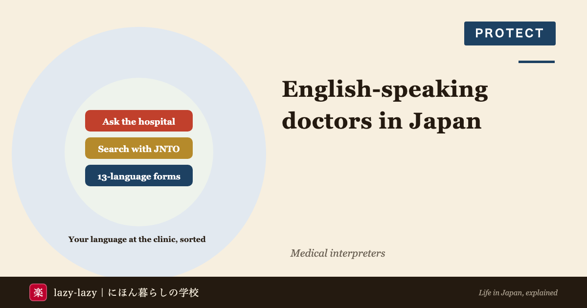 Finding an English-speaking doctor in Japan: the hospital books the interpreter, search with JNTO, and use the health ministry's 13-language questionnaires when there is none