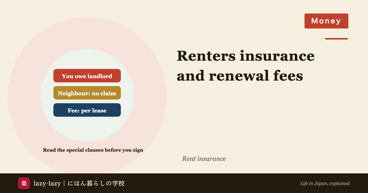 Renters insurance in Japan covers what you owe the landlord, a neighbour's fire cannot be claimed, and the renewal fee is owed only if the lease says so