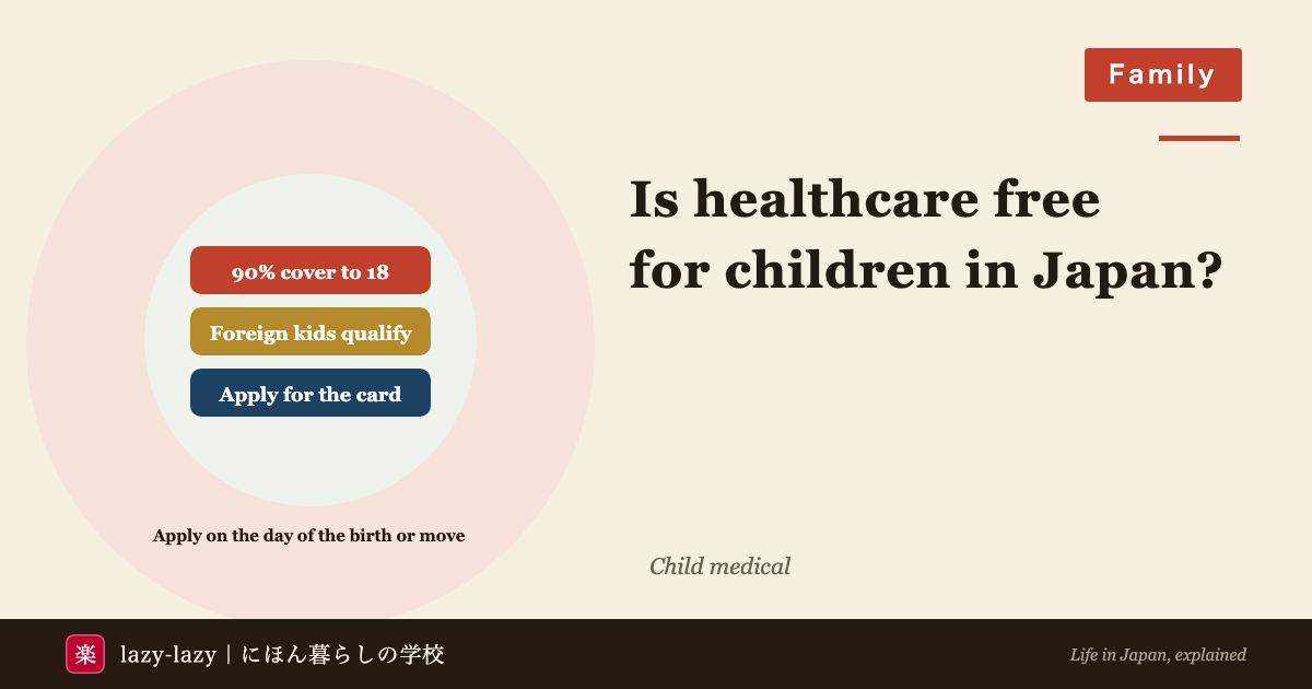 Eyecatch for children's healthcare in Japan in 2026: about 90% of cities cover children to 18, foreign children qualify, and you apply for the medical card right after a birth or move
