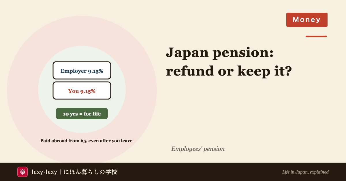 Three basics of Japan's Employees' Pension for foreigners: who, how much, what you get
