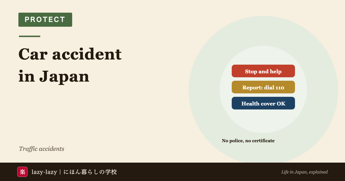 What to do after a traffic accident in Japan: stop and help the injured, prevent danger, and report to the police on 110. No police report means no traffic accident certificate. Health insurance can still be used