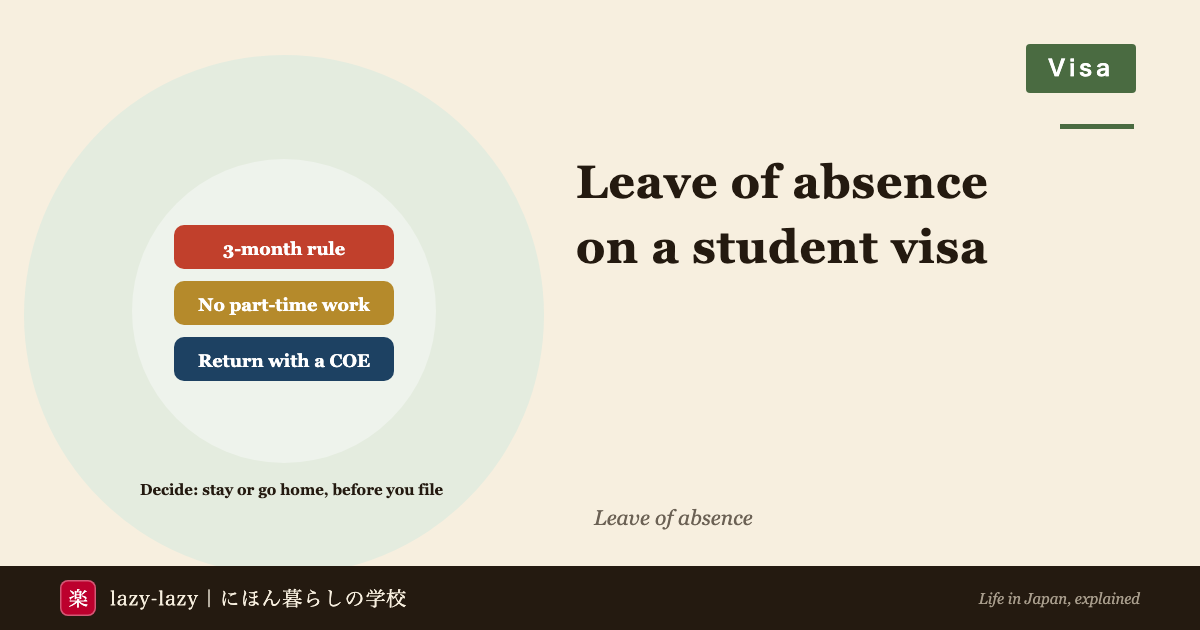 Three paths for an international student taking a leave of absence in Japan