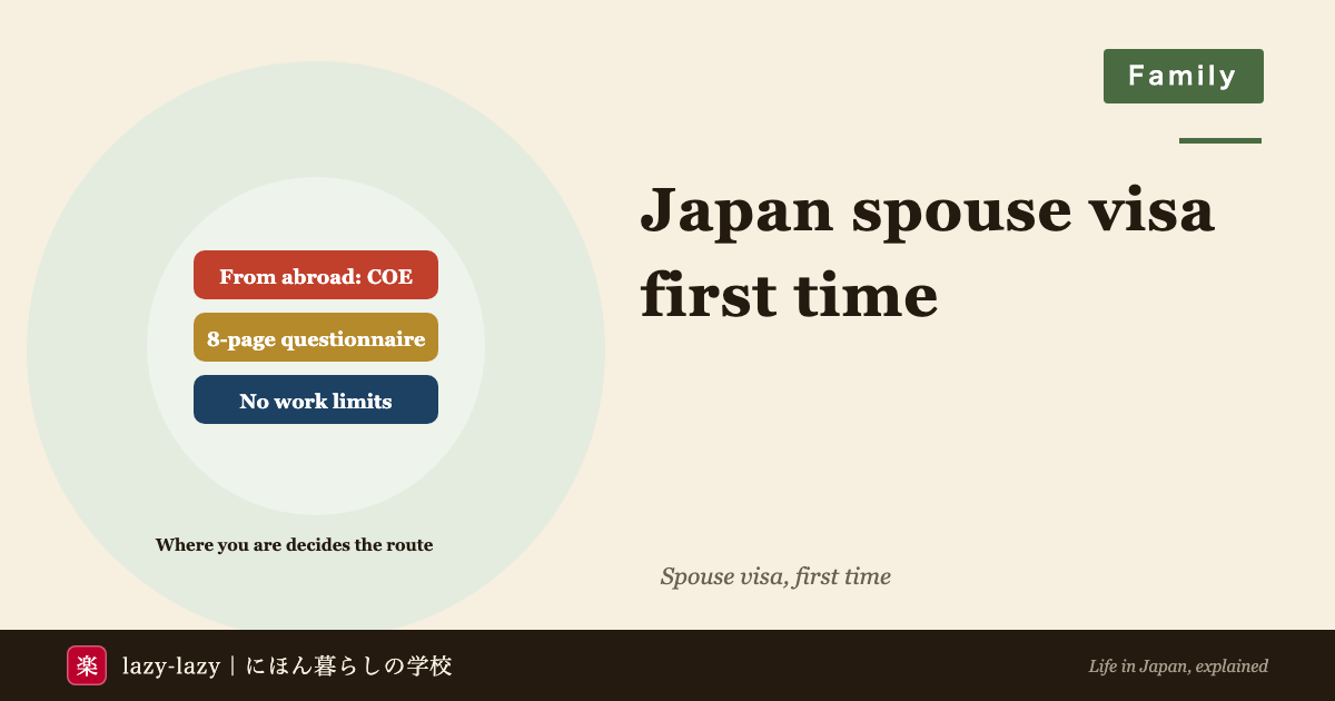 Eyecatch for getting a Japan spouse visa in 2026: a Certificate of Eligibility (COE) from abroad, an eight-page questionnaire signed by the Japanese spouse, and no work limits once granted