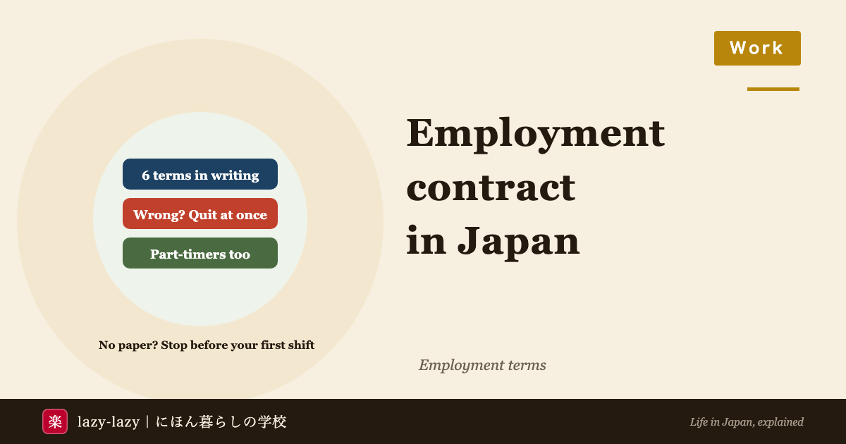 Employment contract in Japan: six terms your employer must give you in writing, part-timers and students included, and the right to quit at once if the job is different