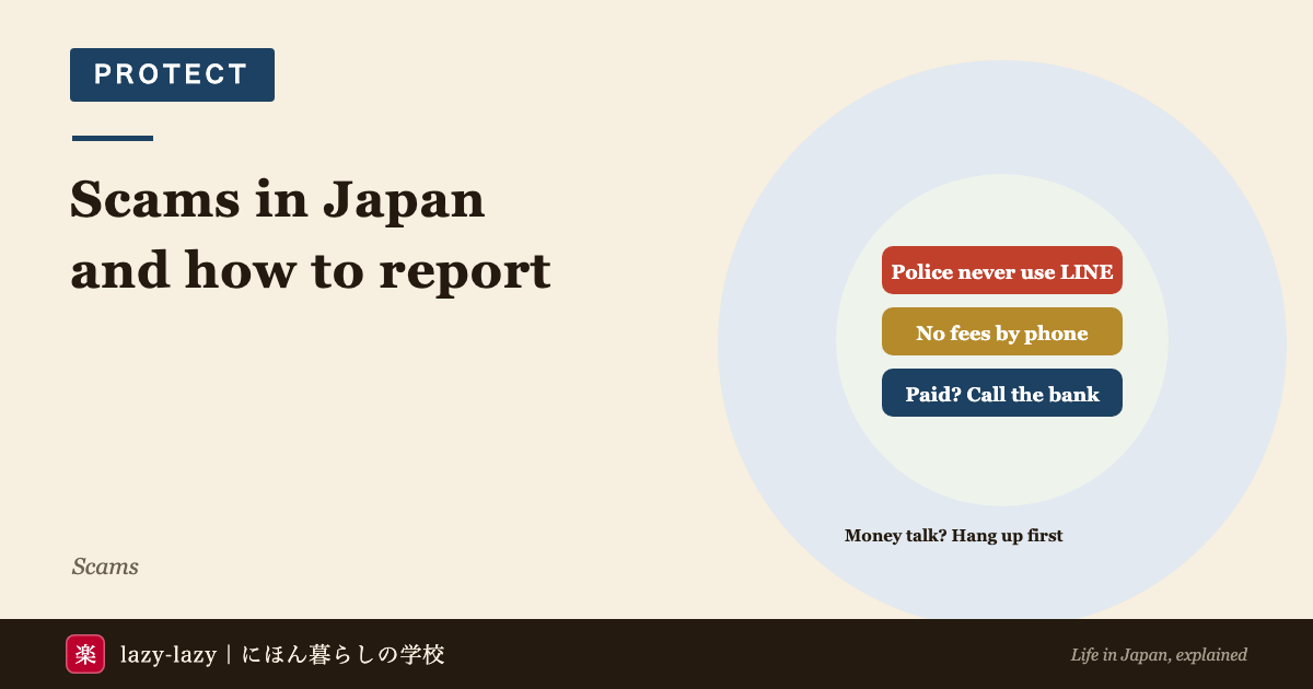 Eyecatch for scams in Japan 2026: police never contact you on LINE, Immigration never asks for money by phone, and if you transferred money, call the bank at once