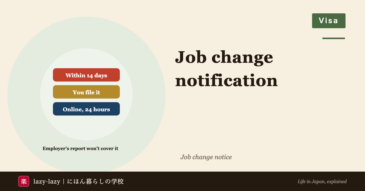 Eyecatch for the job change notification to Japan Immigration in 2026: within 14 days of quitting or joining, filed by you, online, at a counter or by post, and a note that your employer's Hello Work report does not replace it