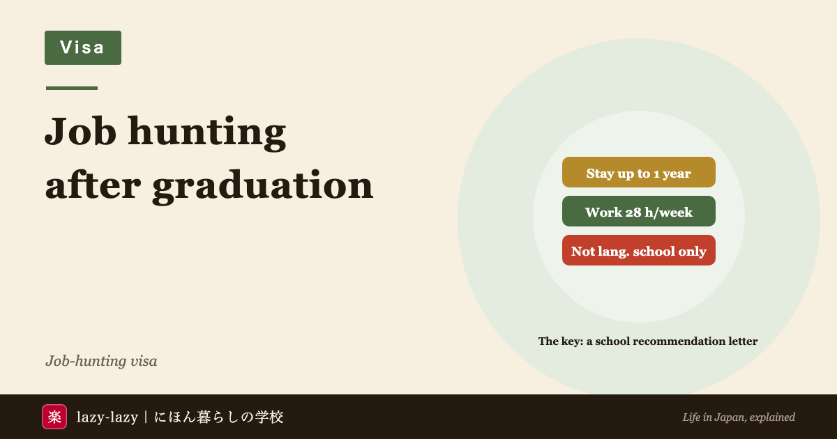 Who can and cannot use Japan's job-hunting visa after graduation