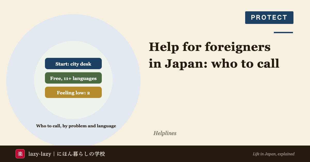Help for foreigners in Japan: start with your local consultation desk, call 0570-013904 for visa questions, and Yorisoi Hotline (press 2) when you feel low