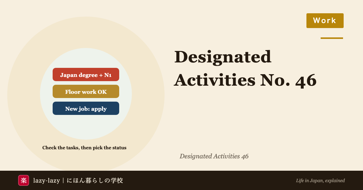 Key points of Japan's Designated Activities No. 46 for graduates of Japanese universities: a Japanese degree plus N1 or BJT 480, customer service and factory work allowed with communication in Japanese, and a change-of-status application when you change employer