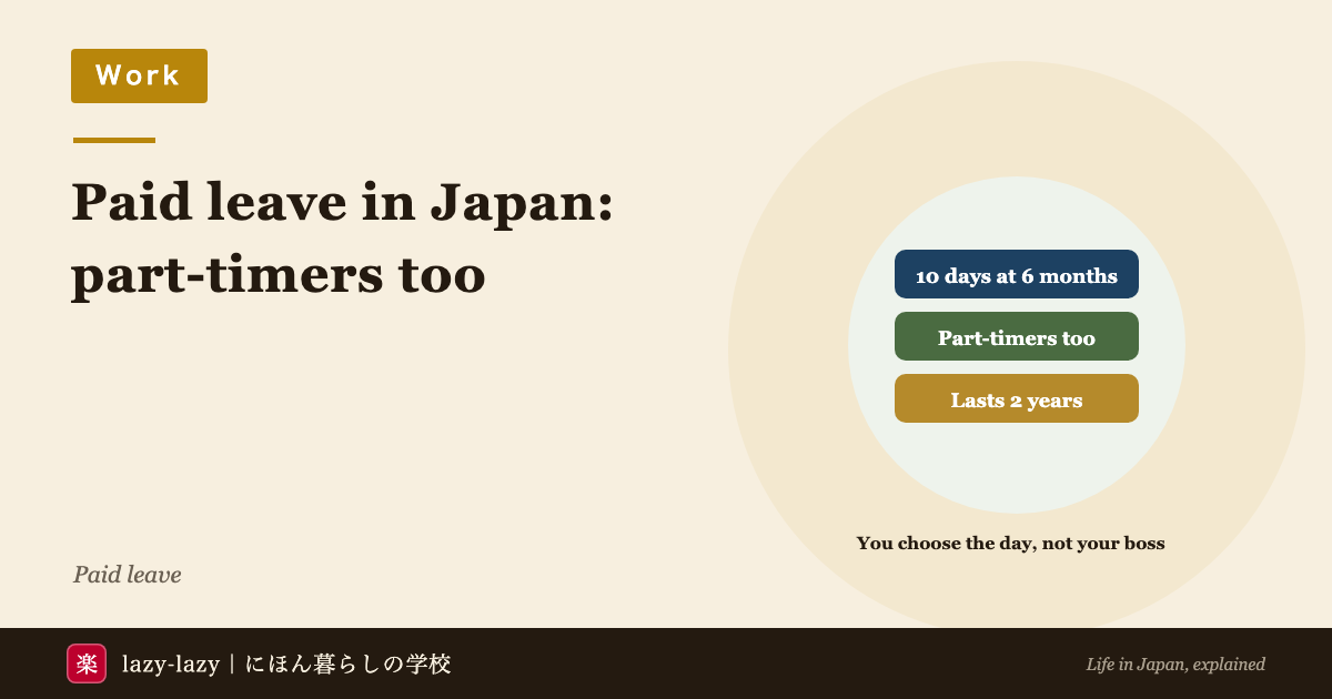 Paid leave in Japan: 10 days after six months and 80% attendance, part-timers from 1 day a week, and days that last two years