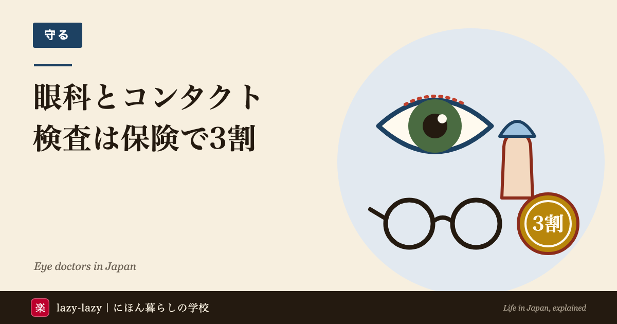 日本の眼科とコンタクトレンズ。コンタクトのための眼科の検査は健康保険で3割。目とレンズをのせた指先、眼鏡、3割の硬貨の絵