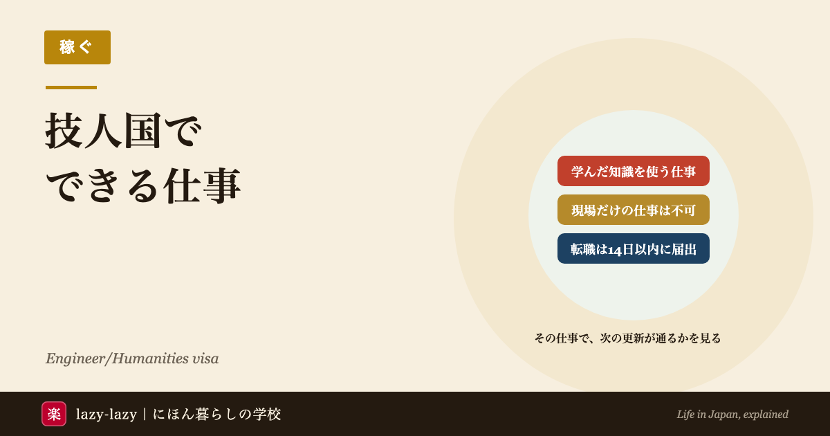 技人国（技術・人文知識・国際業務）でできる仕事の要点。学んだ知識を使う仕事が対象、現場だけの仕事は不可、転職したら14日以内に入管へ届出