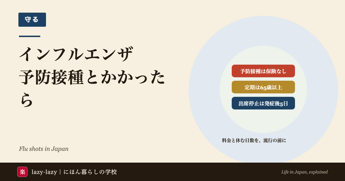 外国人のインフルエンザ予防接種とかかったときの要点。予防接種は健康保険が使えない、定期接種は65歳以上、出席停止は発症後5日かつ解熱後2日