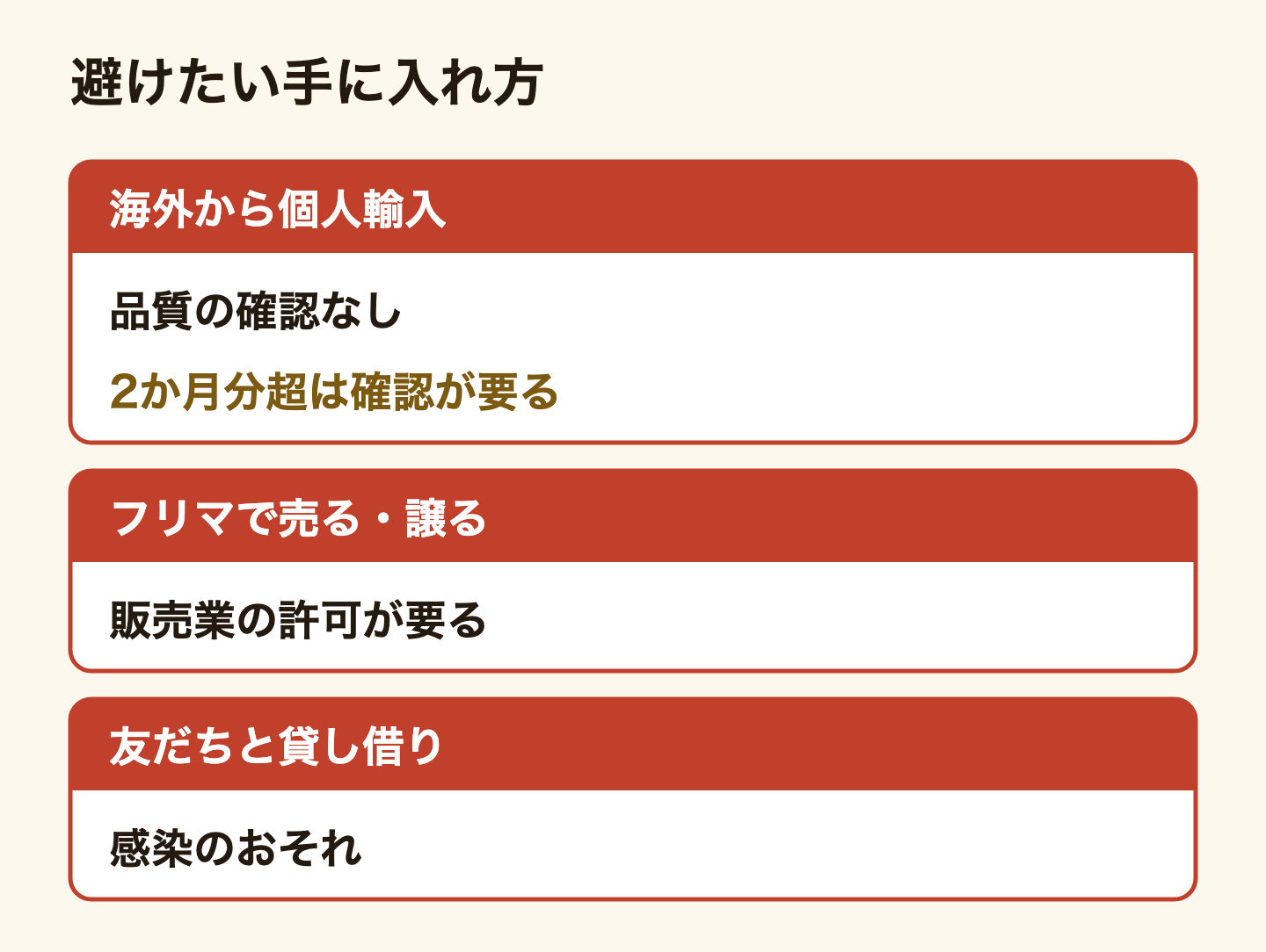 避けたいコンタクトレンズの手に入れ方。海外からの個人輸入は日本で品質の確認がされておらず、使い捨ては2か月分を超えると輸入確認の申請が要る。余ったレンズやカラコンをフリマで売る・譲るには販売業の許可か届出が要る。友だちとの貸し借りは感染のおそれがある。