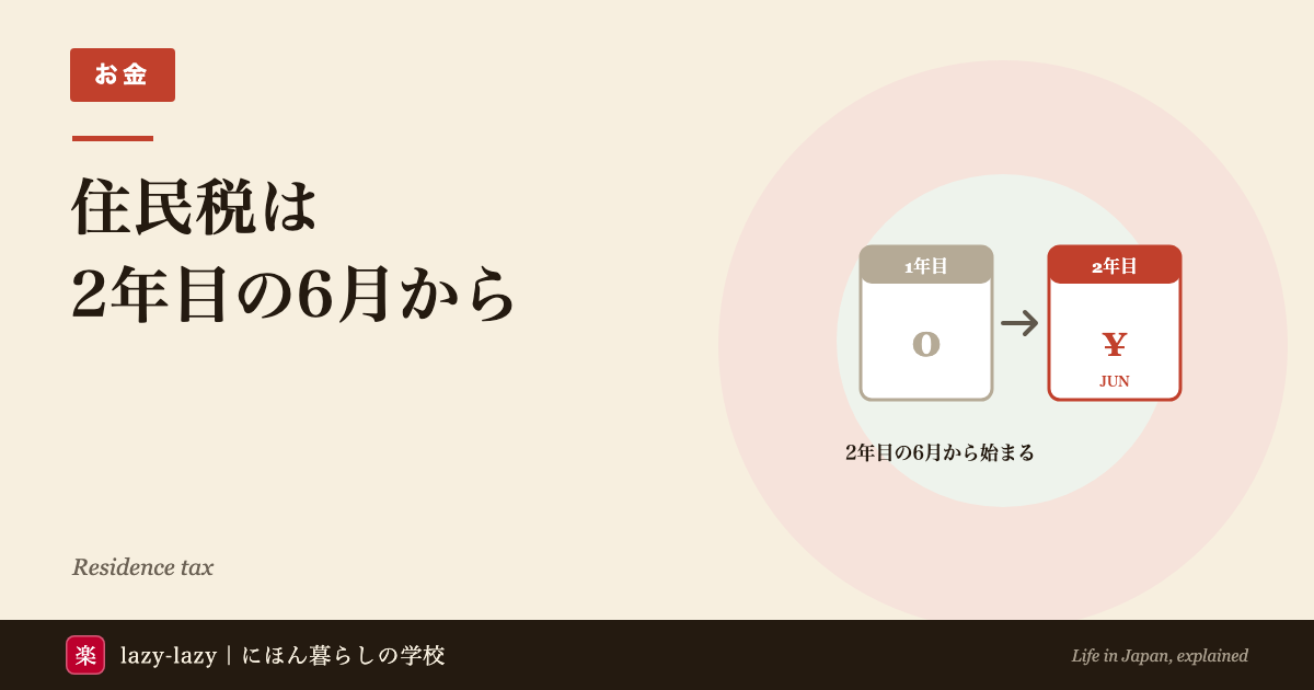 住民税が来日した年にはかからず2年目の6月から始まることを示した図