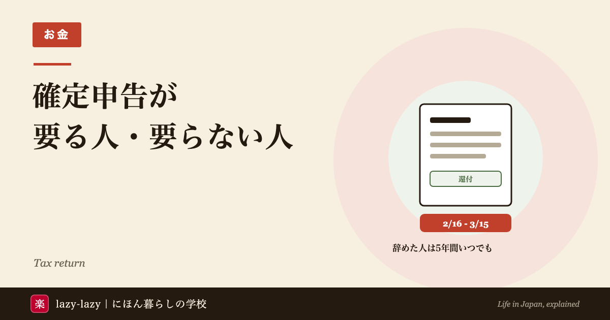 確定申告をしなければならない人、しなくていい人、したほうが得な人を3つに分けた図