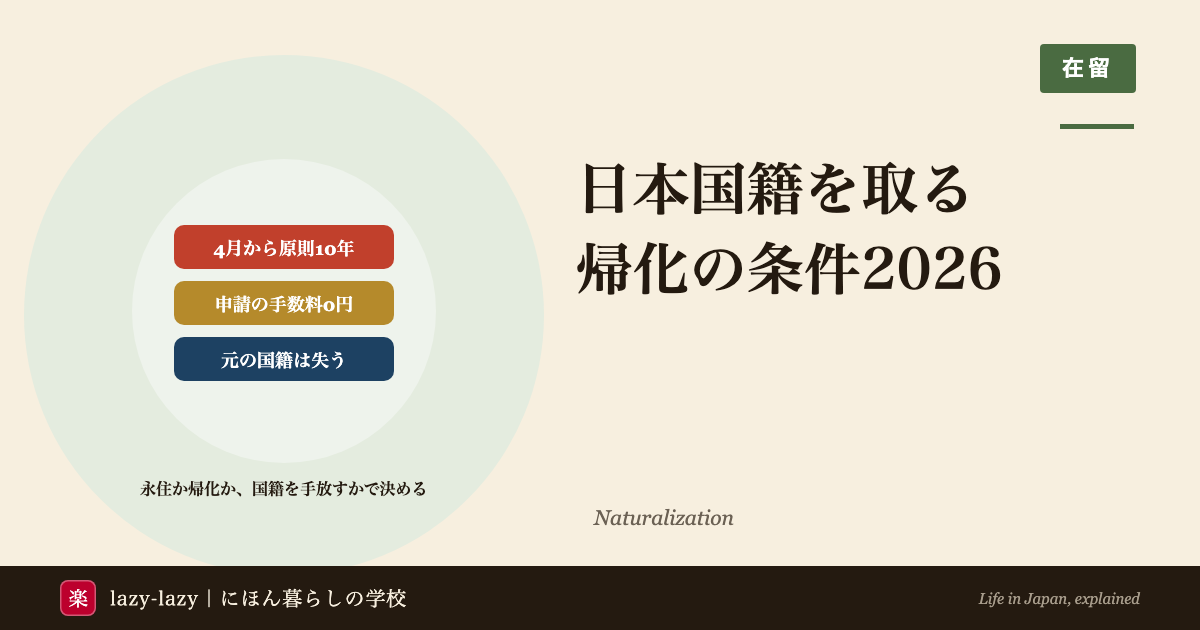 日本国籍を取る帰化の条件2026のアイキャッチ。2026年4月から原則10年の在留、申請の手数料は0円、元の国籍は失う、の3点