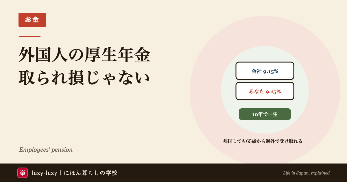 外国人の厚生年金の3つの基本、誰が・いくら・何がもらえるの図