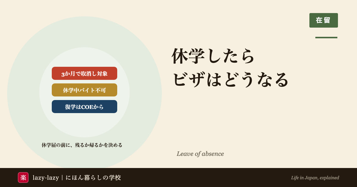 留学生が休学するときの3つの道（帰国・正当な理由で残る・理由なく残る）の図