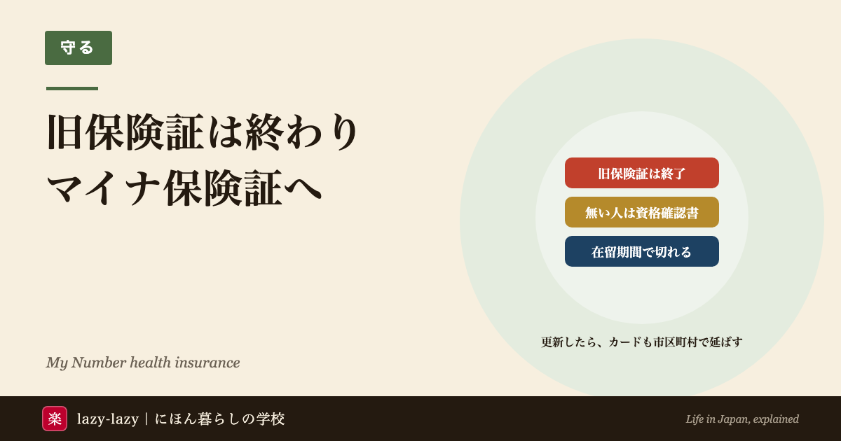 病院の受付で出すもの（マイナ保険証・資格確認書・使えなくなった昔の保険証）の図