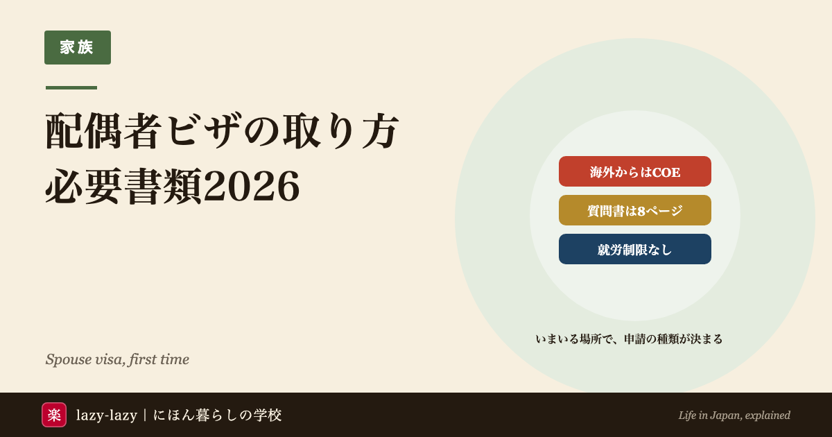 配偶者ビザ（日本人の配偶者等）を新しく取る2026のアイキャッチ。海外から呼ぶなら在留資格認定証明書（COE）、質問書は8ページで日本人の配偶者が署名、許可されれば就労制限なし、の3点