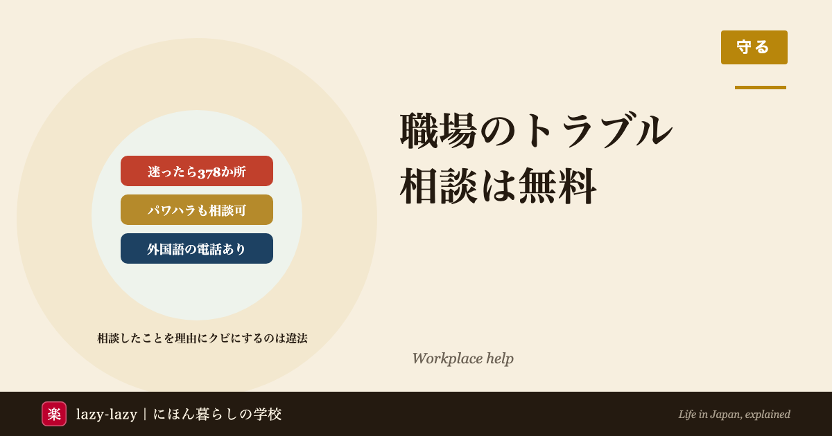 外国人労働者が職場のトラブルを相談する先は、全国378か所の総合労働相談コーナー（無料・予約不要）、パワハラも相談でき、外国語の電話もあることを示すアイキャッチ