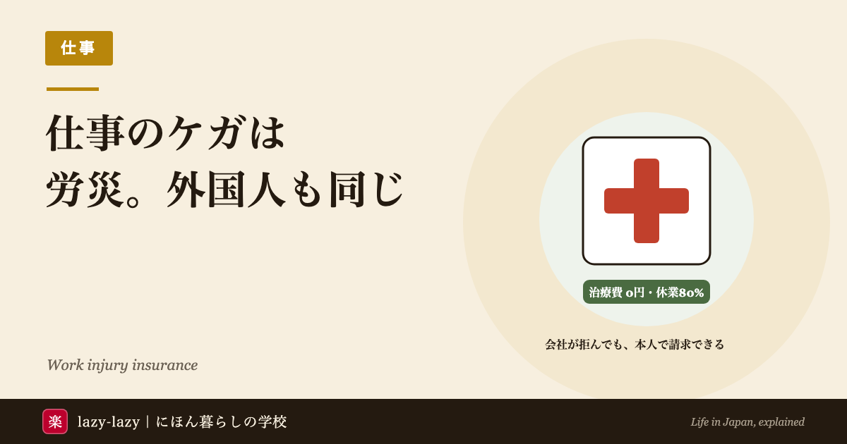 外国人の労災保険の3つの基本、誰に・何に・いくらの図