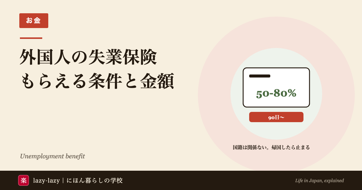 外国人が失業保険をもらえるかの3つの条件の図