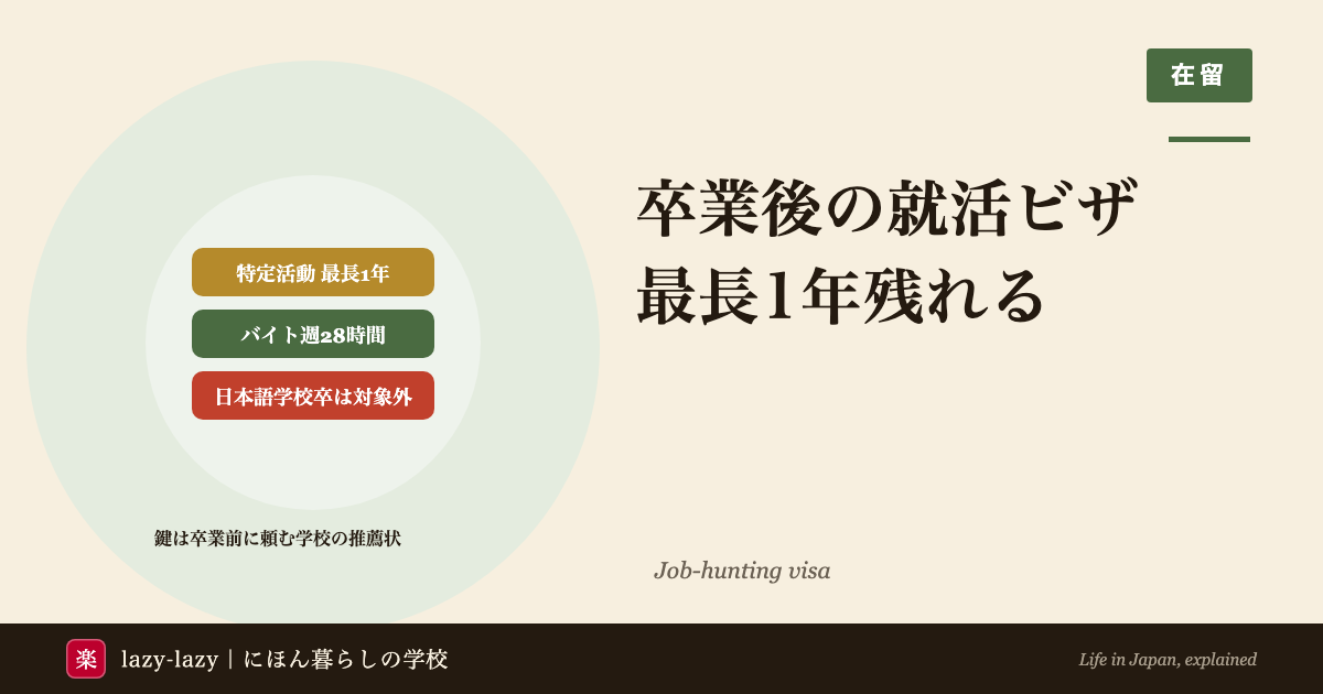 卒業後の就活ビザ（特定活動）を使える人・使えない人の図