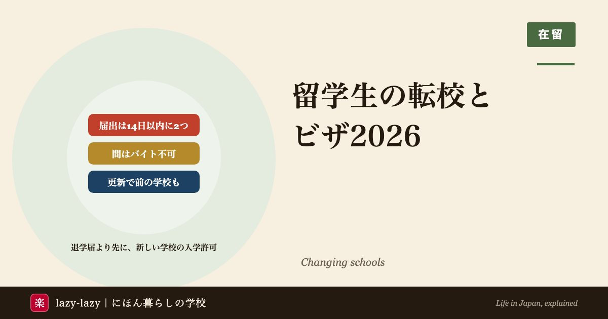 留学生の転校とビザ2026のアイキャッチ。入管への届出は14日以内に離脱と移籍の2つ、退学から入学までの間はアルバイト不可、次の更新では前の学校の証明書も出す、の3点