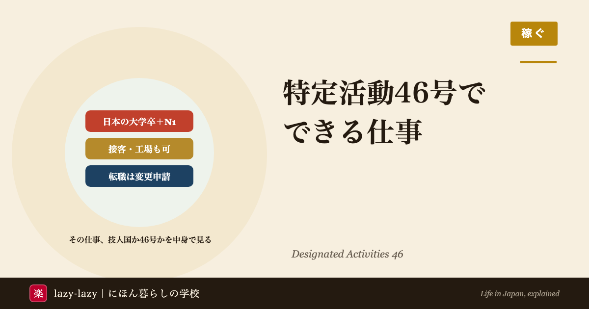 特定活動46号（本邦大学等卒業者）の要点。日本の大学などを出てN1かBJT480点以上の人が対象、日本語でのやりとりがあれば接客や工場の仕事もできる、転職したら在留資格の変更申請が必要