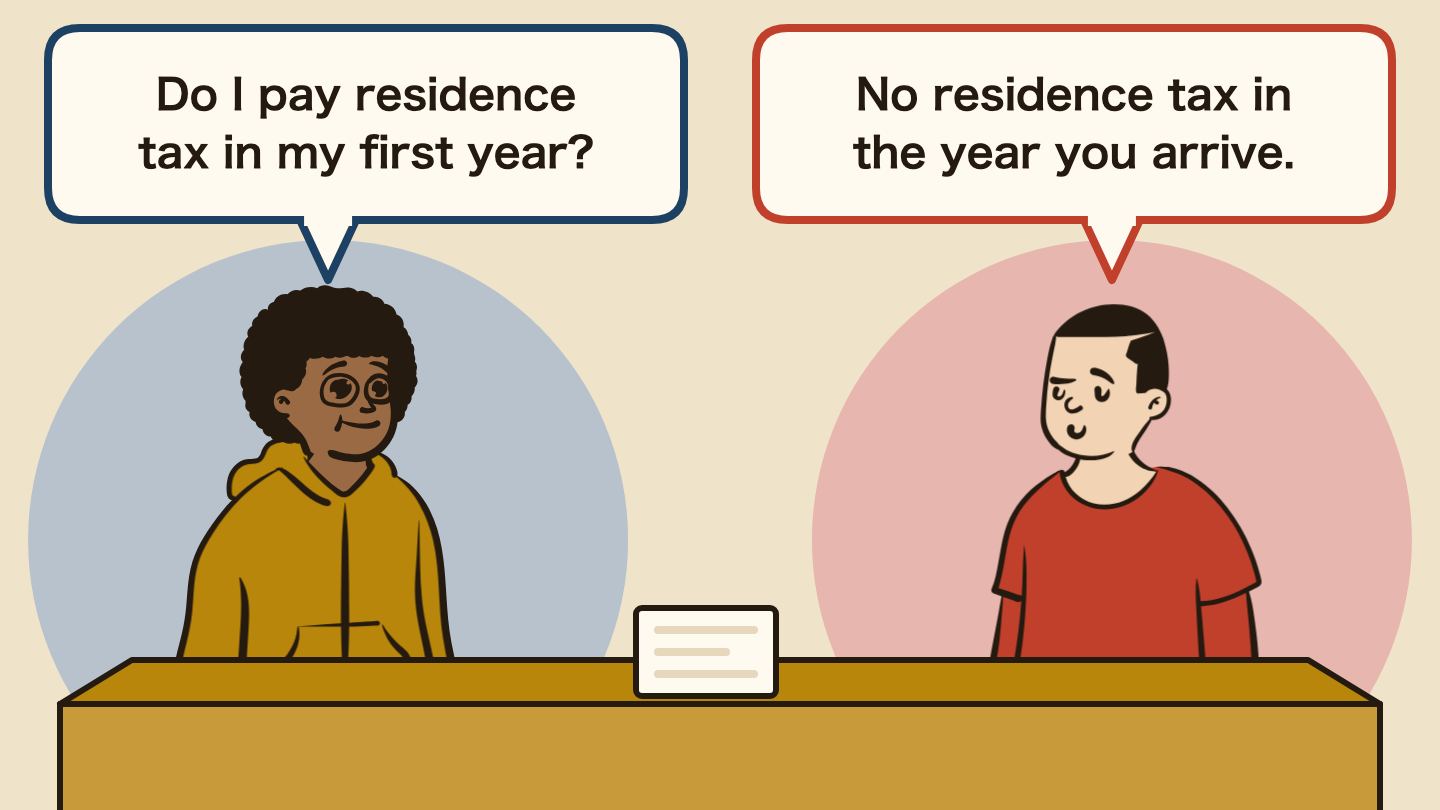 Illustration of a conversation. Left: "Do I pay residence tax in my first year?" Right: "No residence tax in the year you arrive."