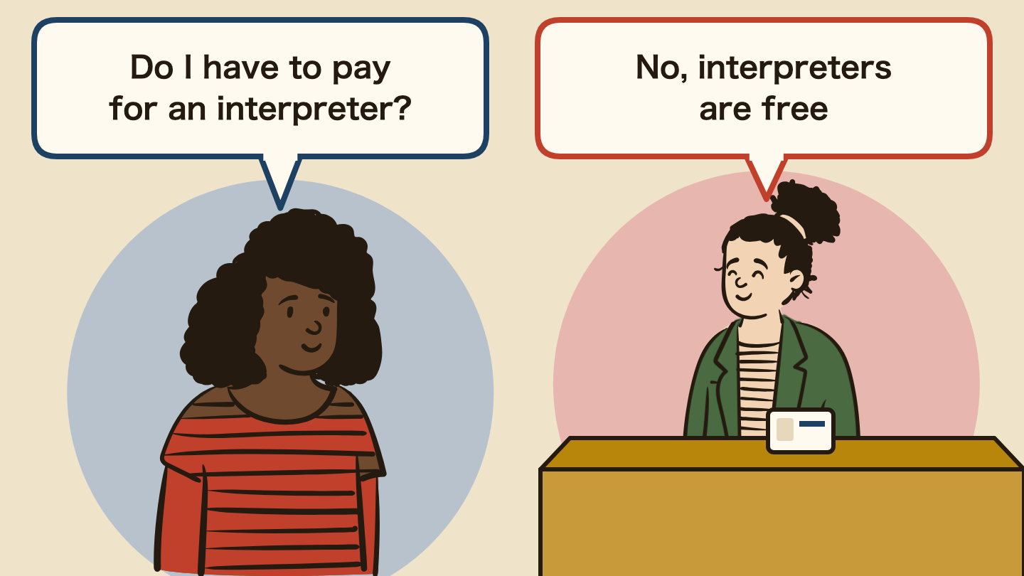 Illustration of a conversation. Left: "Do I have to pay for an interpreter?" Right: "No, interpreters are free"