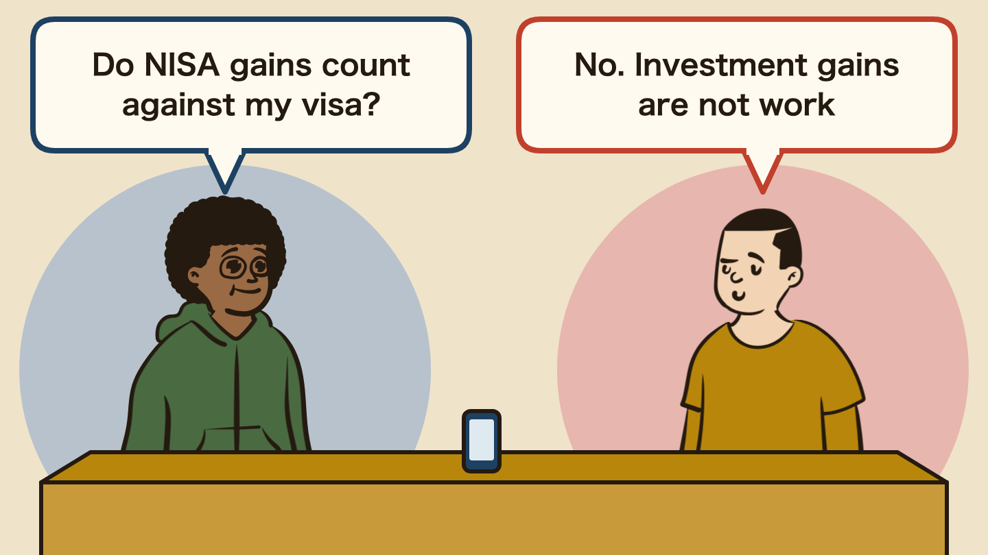 Illustration of a conversation. Left: "Do NISA gains count against my visa?" Right: "No. Investment gains are not work"