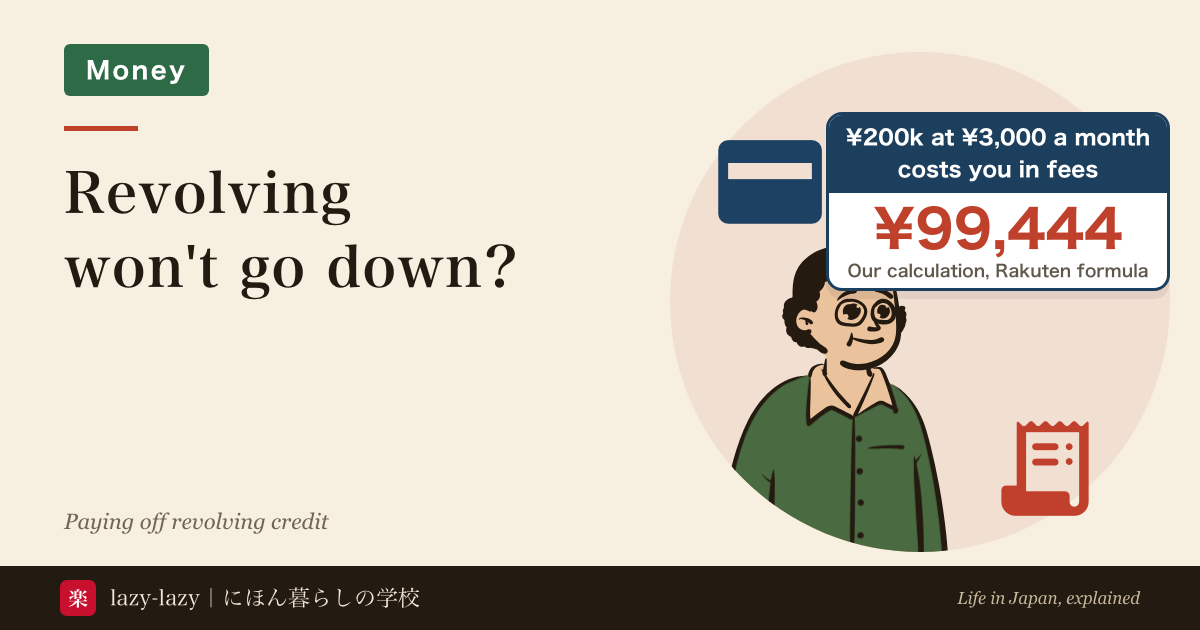 Eyecatch for paying off revolving credit in Japan: a surprised person with a card and a statement. Paying off 200,000 yen at 3,000 yen a month costs 99,444 yen in fees (our calculation with Rakuten Card's formula)